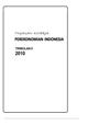 The Review Of Economic Performance Of Indonesia 2Nd Quarter 2010