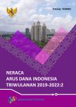 Quarterly Indonesian Flow of Funds Accounts 2019-2022:2