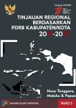 Regional Overview Based on 2017-2021 GDRP (Provinces at Nusa Tenggara, Maluku, and Papua Island)