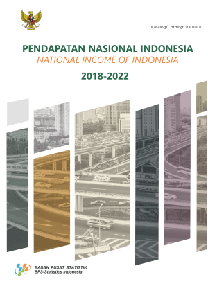 National Income of Indonesia 2018-2022