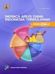 Quarterly Indonesian Flow-Of-Funds Accounts 2013-20162