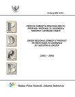 Gross Regional Domestic Product Of Provinces In Indonesia By Industrial Origin