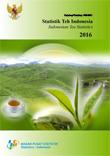 Indonesian Tea Statistics 2016