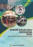 Infrastructure Statistics Of Indonesia 2020 ( The Result Of 2020 Updating Village Potential Census)