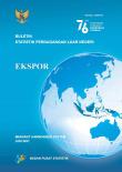 Buletin Statistik Perdagangan Luar Negeri Ekspor Menurut HS, Juni 2021