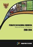 National Income Of Indonesia 2010-2014