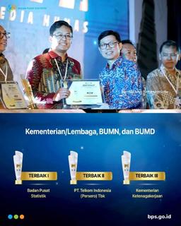 Website BPS Raih Terbaik I AMH 2024