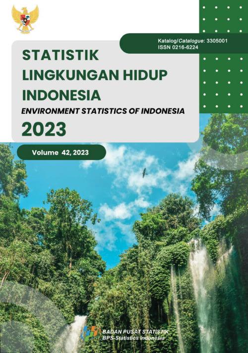 Environment Statistics of Indonesia 2023