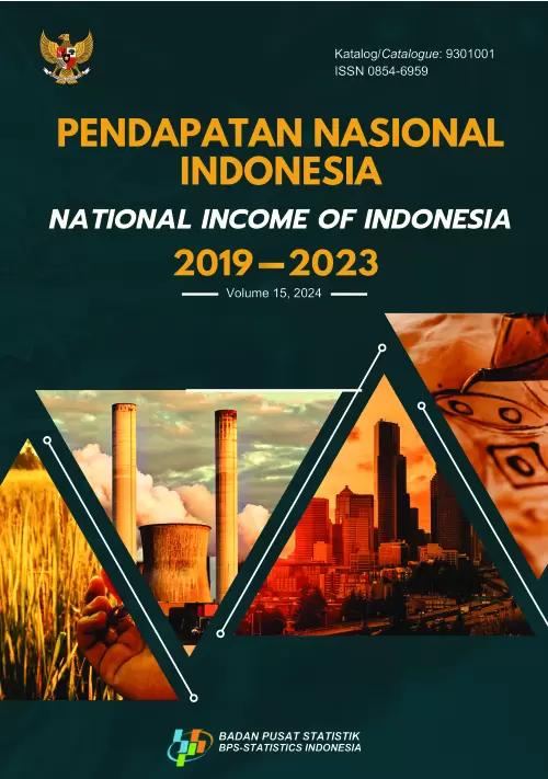 National Income of Indonesia 2019-2023