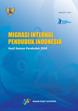 Migrasi Internal Penduduk Indonesia Hasil Sensus Penduduk 2010