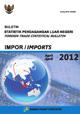 Foreign Trade Buletin Imports April 2012