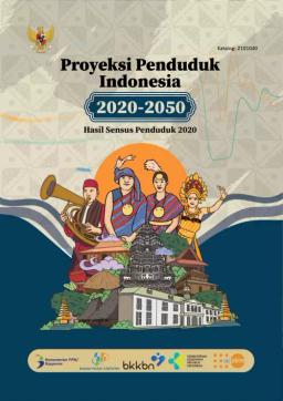 Indonesia Population Projection 2020-2050 Result Of Population Census 2020