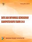 Data dan Informasi Kemiskinan Kabupaten/Kota Tahun 2018