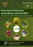 HASIL SURVEI PERTANIAN ANTAR SENSUS (SUTAS) 2018