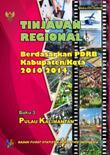 Regional Overview Based on 2011-2014 GDRP, Book 3 Kalimantan Island