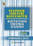 Statistics Of Manufacturing Industry - Production 2019