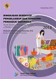 Executive Summary Of Consumption And Expenditure Of Population Of Indonesia, September 2018