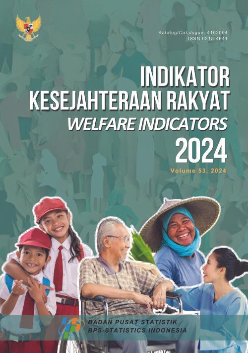 Indikator Kesejahteraan Rakyat 2024