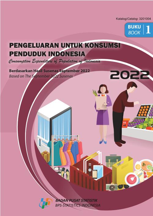 Expenditure For Consumption of Indonesia September 2022