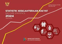 Statistik Kesejahteraan Rakyat 2024