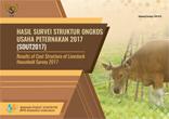 Result Of Cost Structure Of Livestock Household Survey 2017