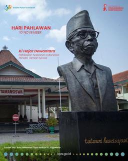 Ki Hajar Dewantara, My Hero My Inspiration