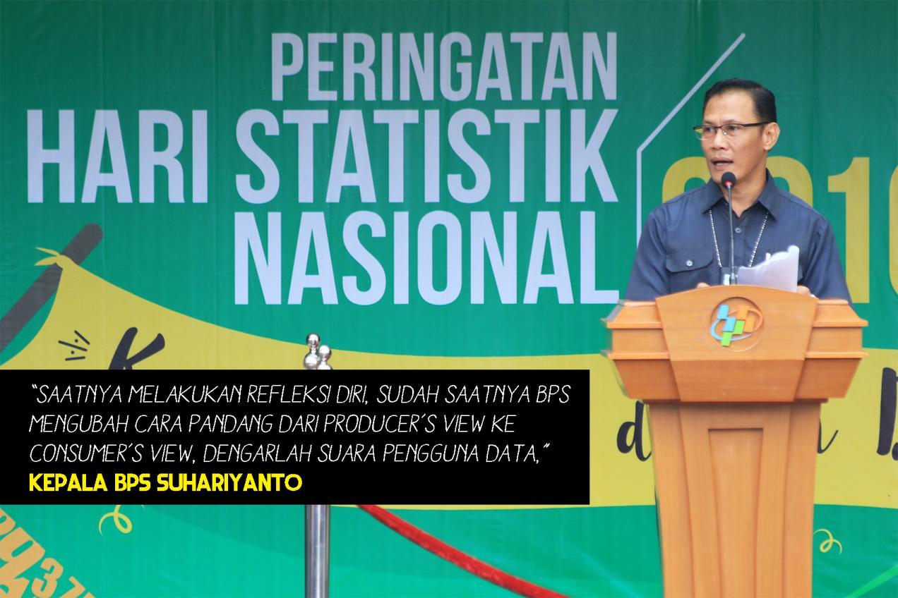 National Statistics Day