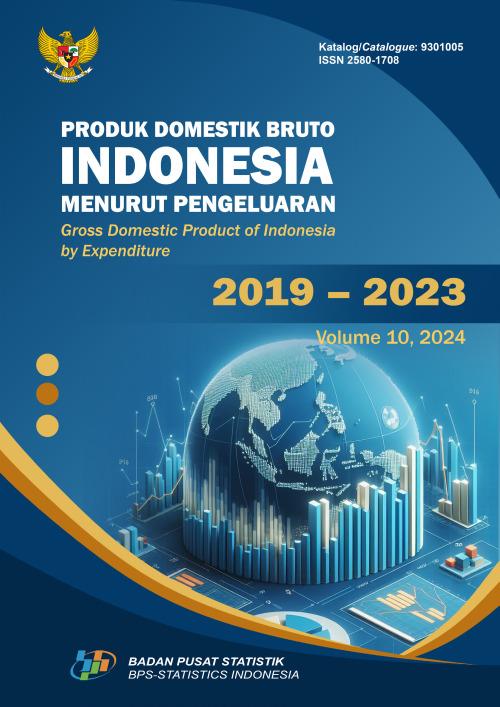 Gross Domestic Product of Indonesia by Expenditure, 2019-2023