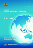 Buletin Statistik Perdagangan Luar Negeri Ekspor Menurut Kelompok Komoditi dan Negara, November 2021