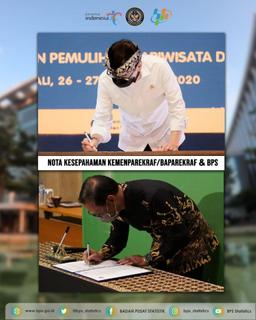 Upaya Bersama Membangkitkan Pariwisata dan Ekonomi Kreatif 