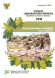 Environment Statistics of Indonesia 2018