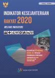 Indikator Kesejahteraan Rakyat 2020