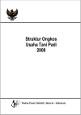 Struktur Ongkos Usaha Tani Padi 2008