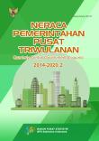 Neraca Pemerintahan Pusat Triwulanan 2014-20202