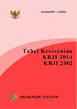 Tabel Kesesuaian KBJI 2014-2002