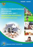 Neraca Rumahtangga Indonesia, 2015-2017