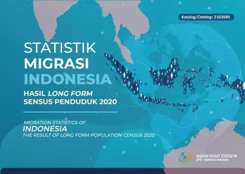 Statistics of Migration Indonesia Results of the 2020 Population Census