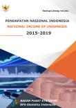 National Income Of Indonesia 2015-2019