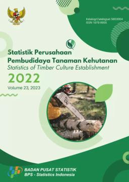 Statistik Perusahaan Pembudidaya Tanaman Kehutanan 2022