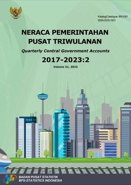 Neraca Pemerintahan Pusat Triwulanan 2017-2023:2