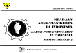 Labor Force Situation In Indonesia August 2012