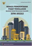 Neraca Pemerintahan Pusat Triwulanan 2016-2022:2