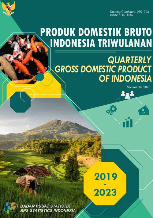 Quarterly Gross Domestic Product of Indonesia 2019-2023