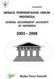 General Government Accounts of Indonesia, 2003-2008