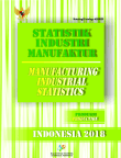 Statistik Industri Manufaktur Produksi 2018 