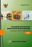 Statistik Kunjungan Wisatawan Mancanegara 2016