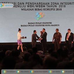 Appreciation and Integrity Zone Award towards WBK / WBBM