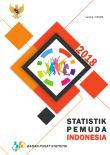 Statistics Of Indonesian Youth 2018