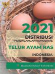 Distribution Channel of Eggs Year 2021