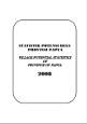 Statistik Potensi Desa Provinsi Papua 2008